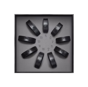 Sizing Kit